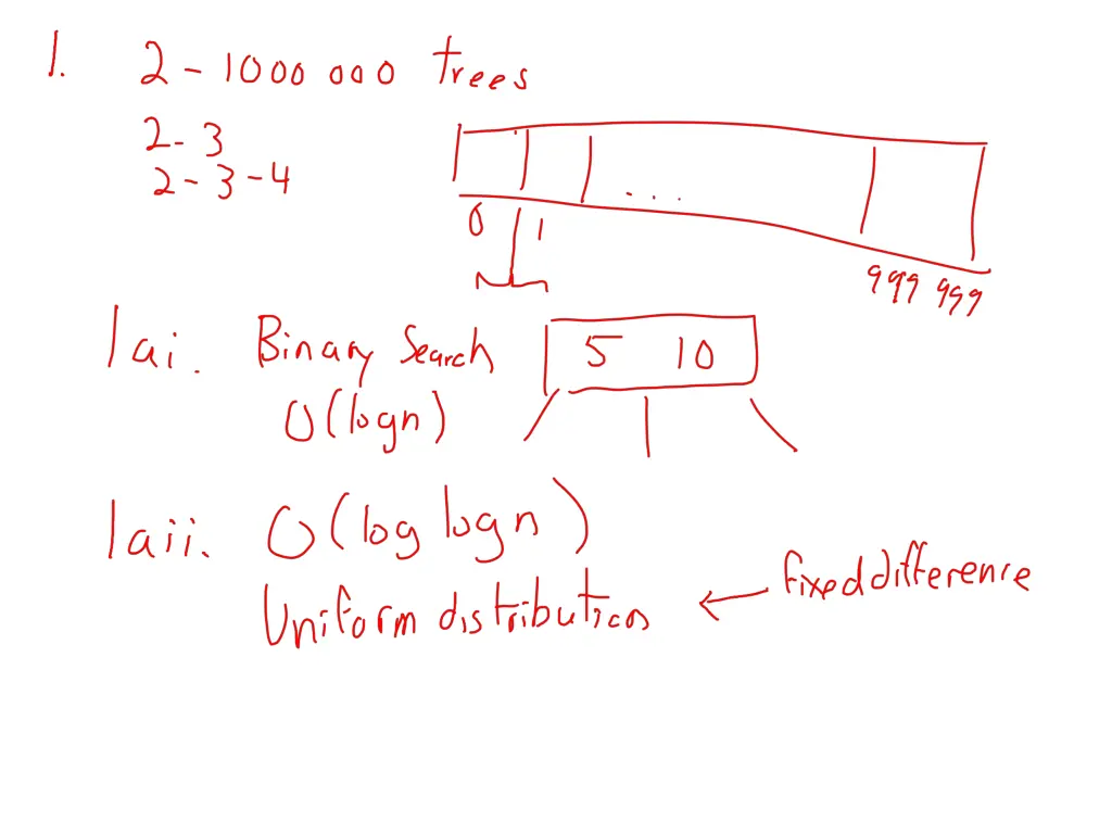 slide3