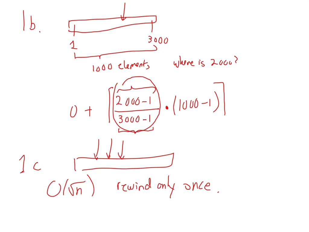 slide4