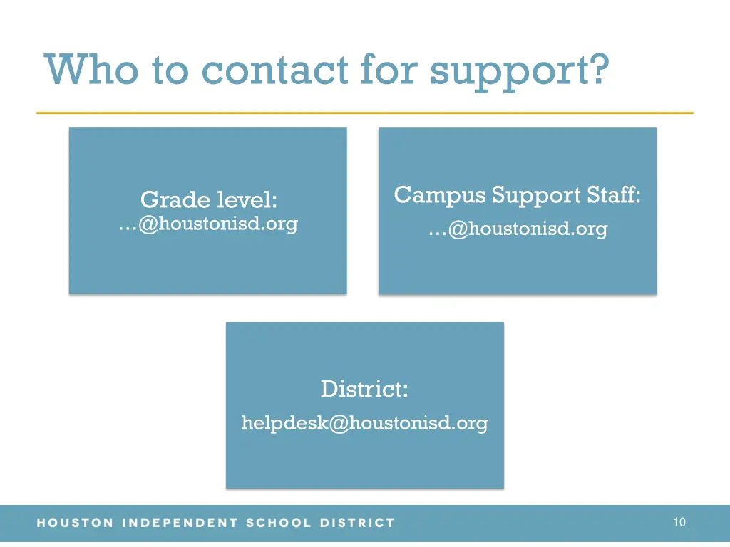 who to contact for support