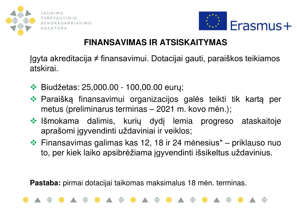 finansavimas ir atsiskaitymas