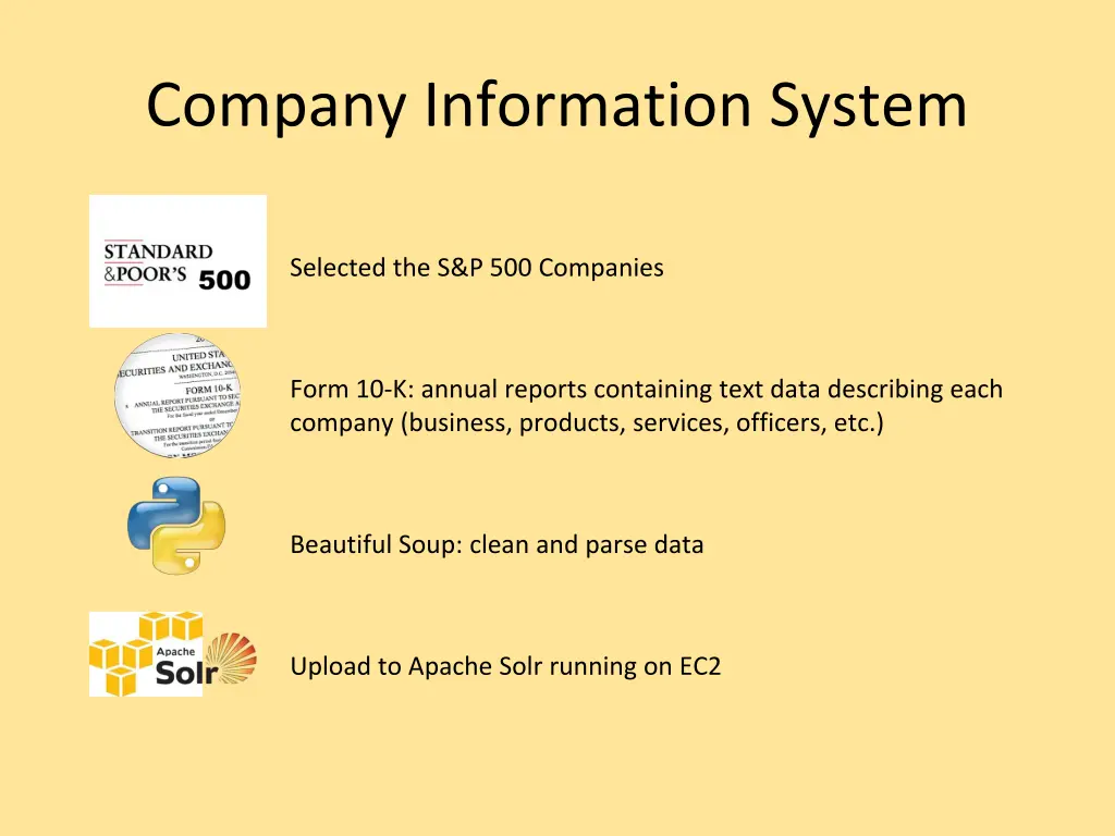 company information system