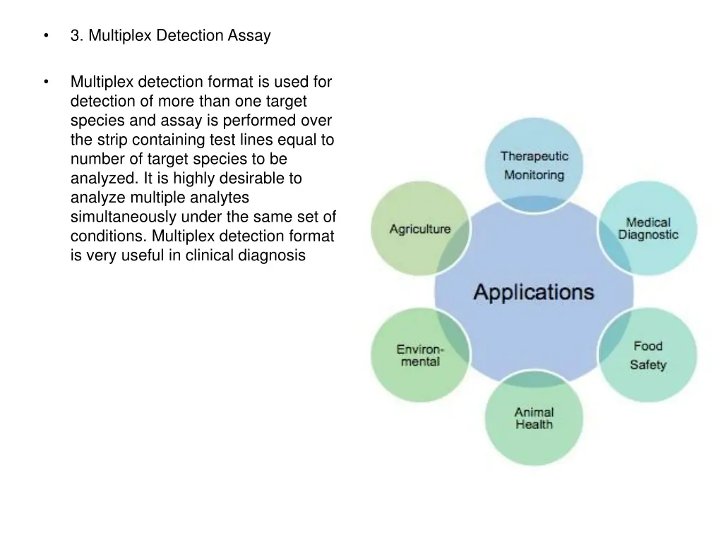 3 multiplex detection assay