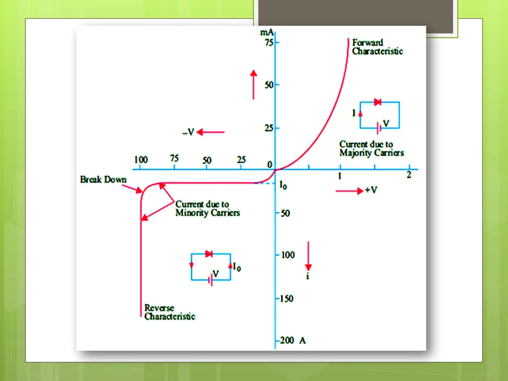slide3