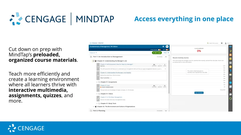 access everything in one place