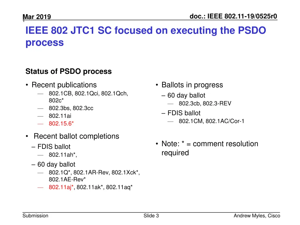 doc ieee 802 11 19 0525r0 2