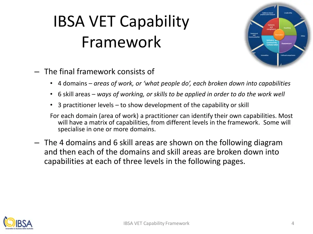 ibsa vet capability framework 1