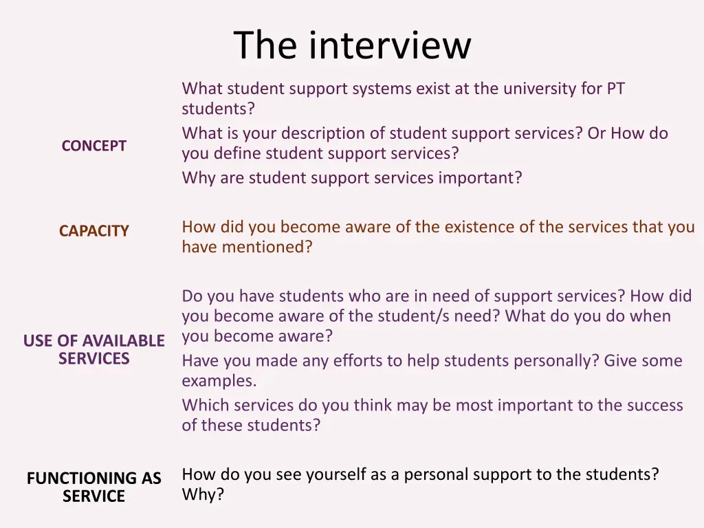 the interview