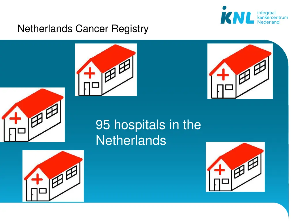 netherlands cancer registry