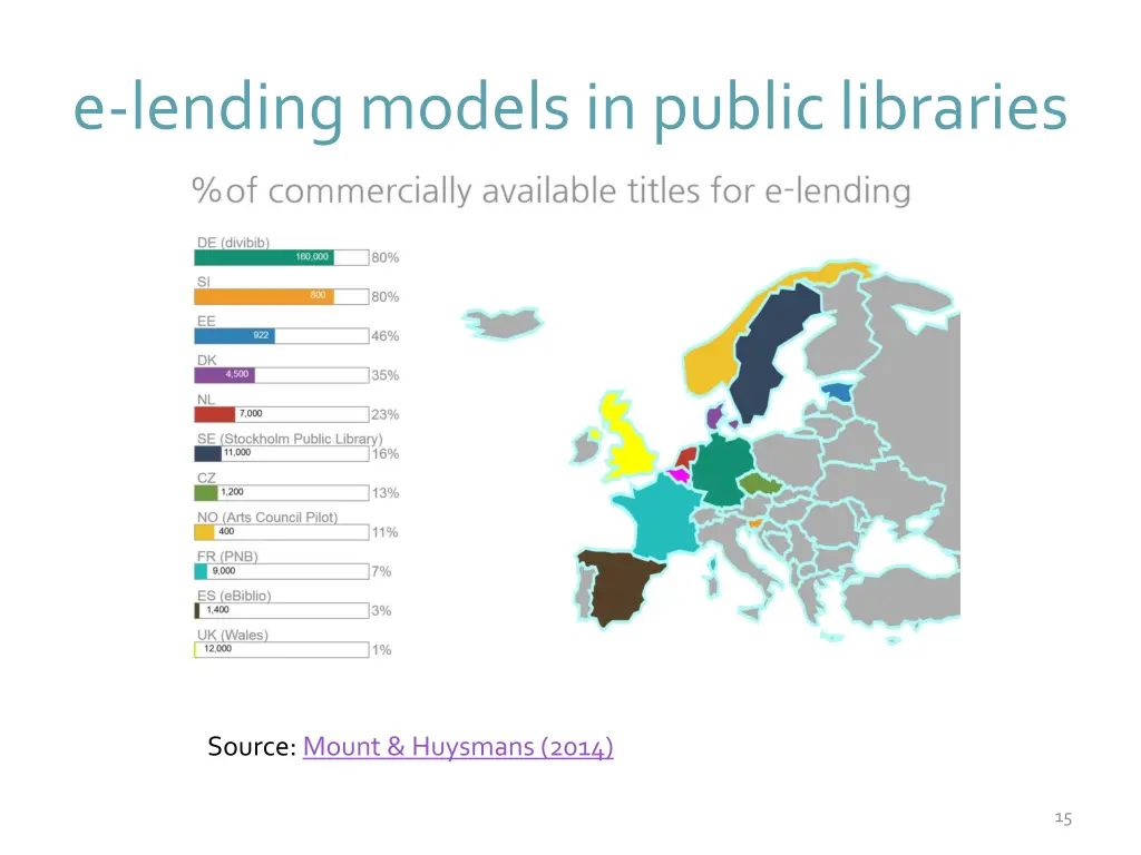 e lendingmodelsin public libraries 4