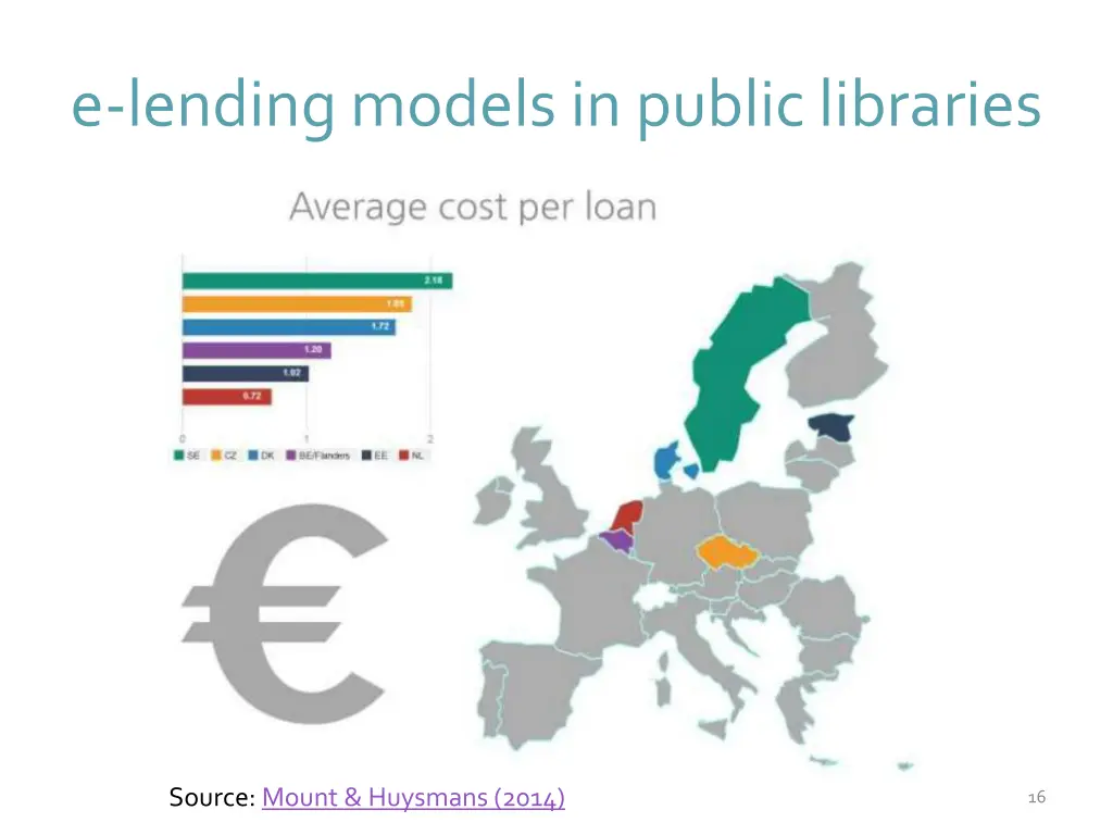 e lendingmodelsin public libraries 5