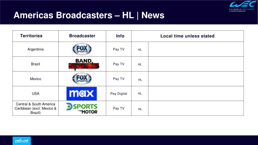 americas broadcasters hl news