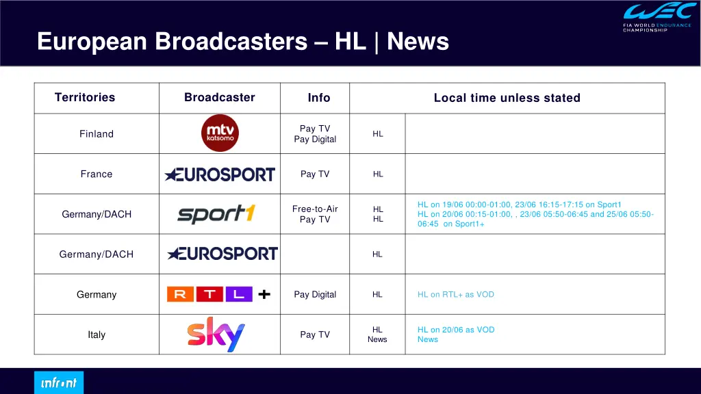 european broadcasters hl news 1