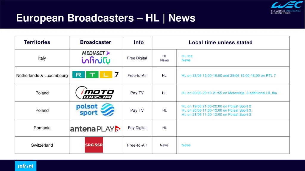 european broadcasters hl news 2