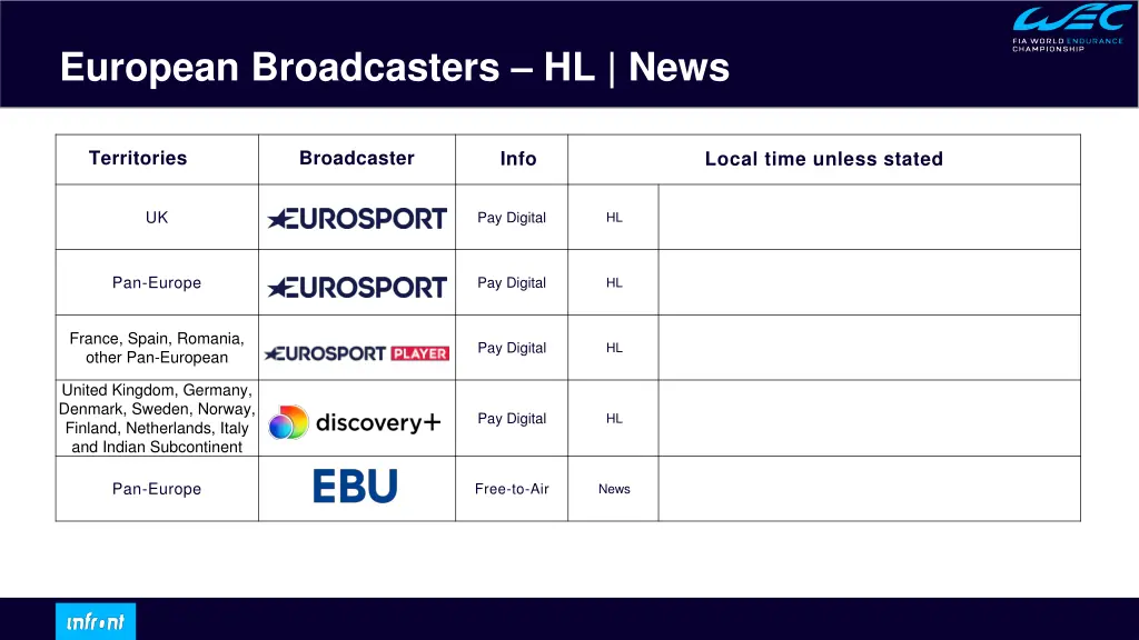 european broadcasters hl news 3