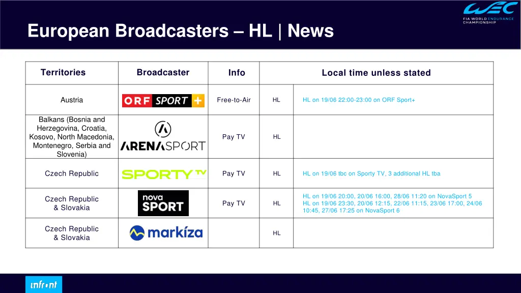 european broadcasters hl news