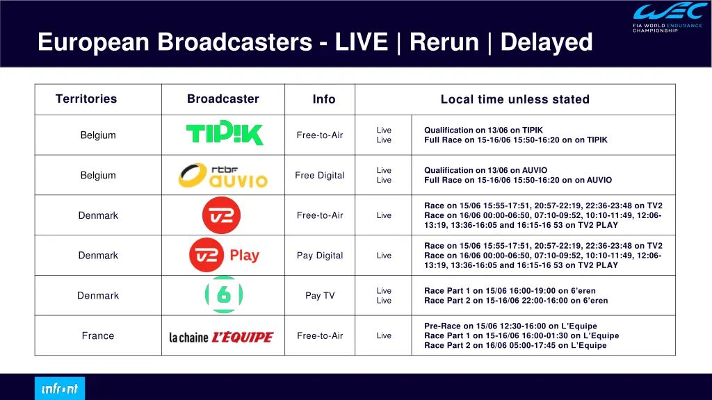 european broadcasters live rerun delayed 1