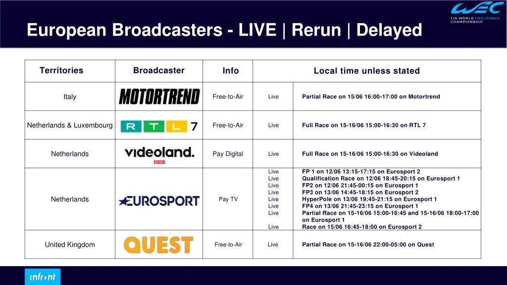 european broadcasters live rerun delayed 3