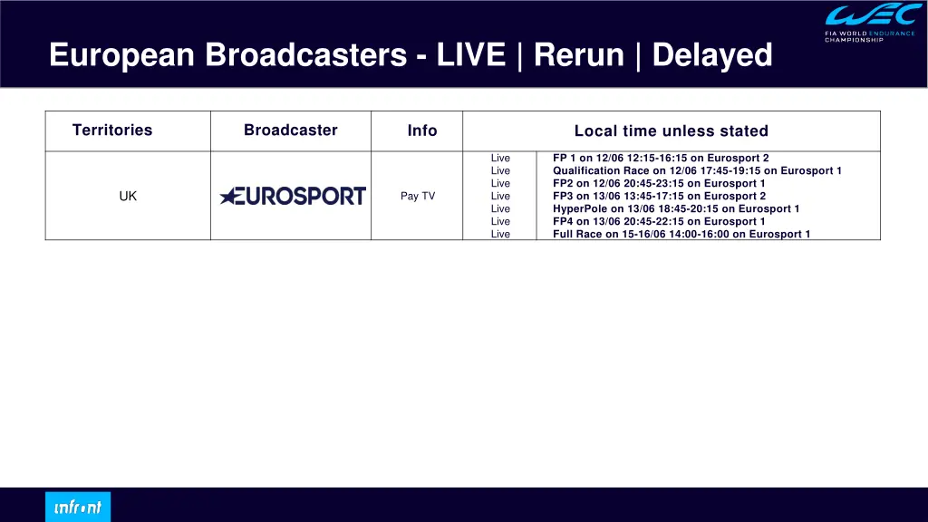 european broadcasters live rerun delayed 4