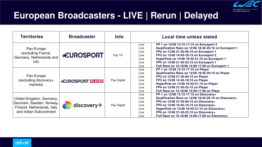 european broadcasters live rerun delayed