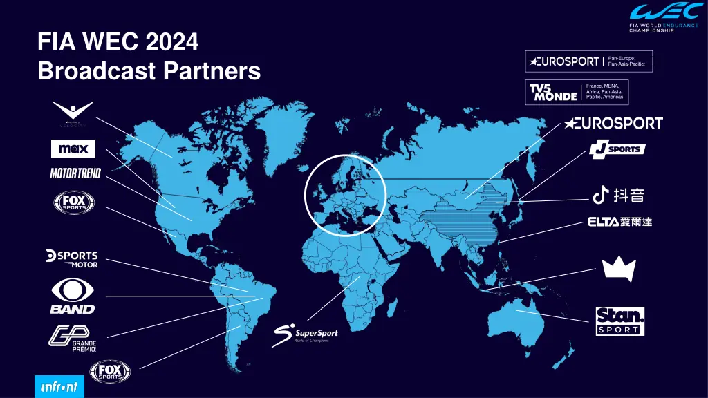 fia wec 2024 broadcast partners