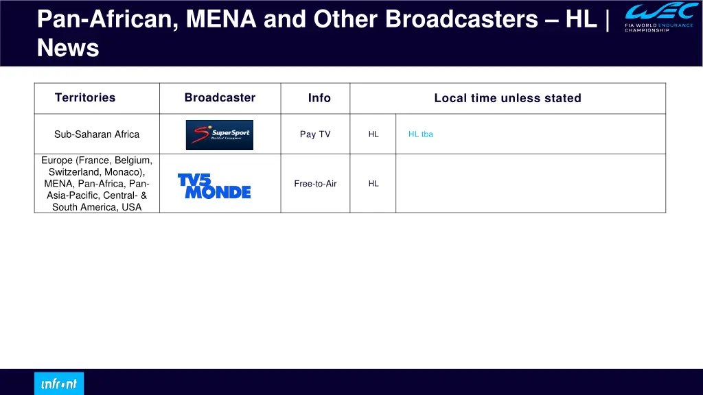 pan african mena and other broadcasters hl news