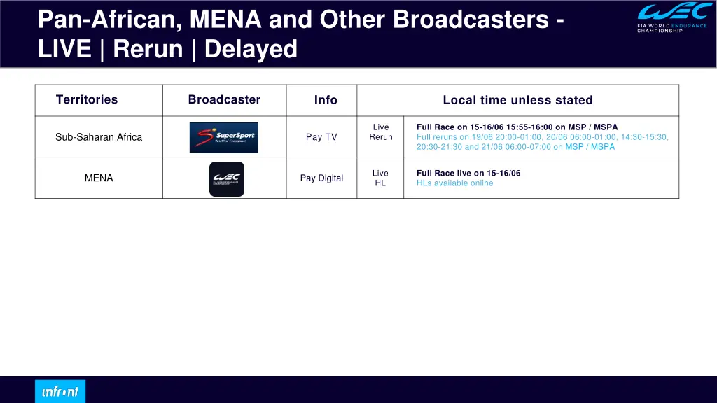 pan african mena and other broadcasters live