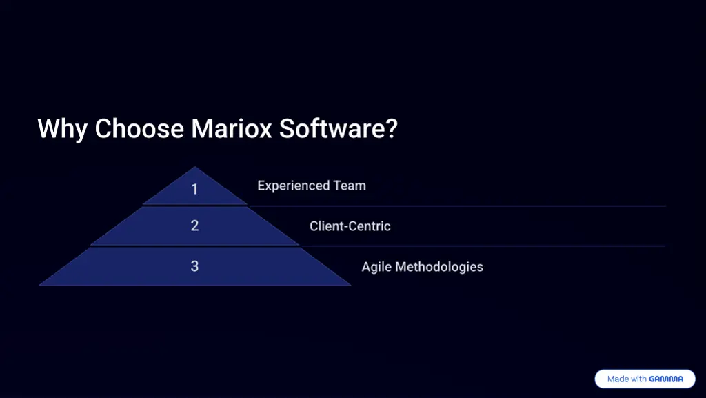why choose mariox software