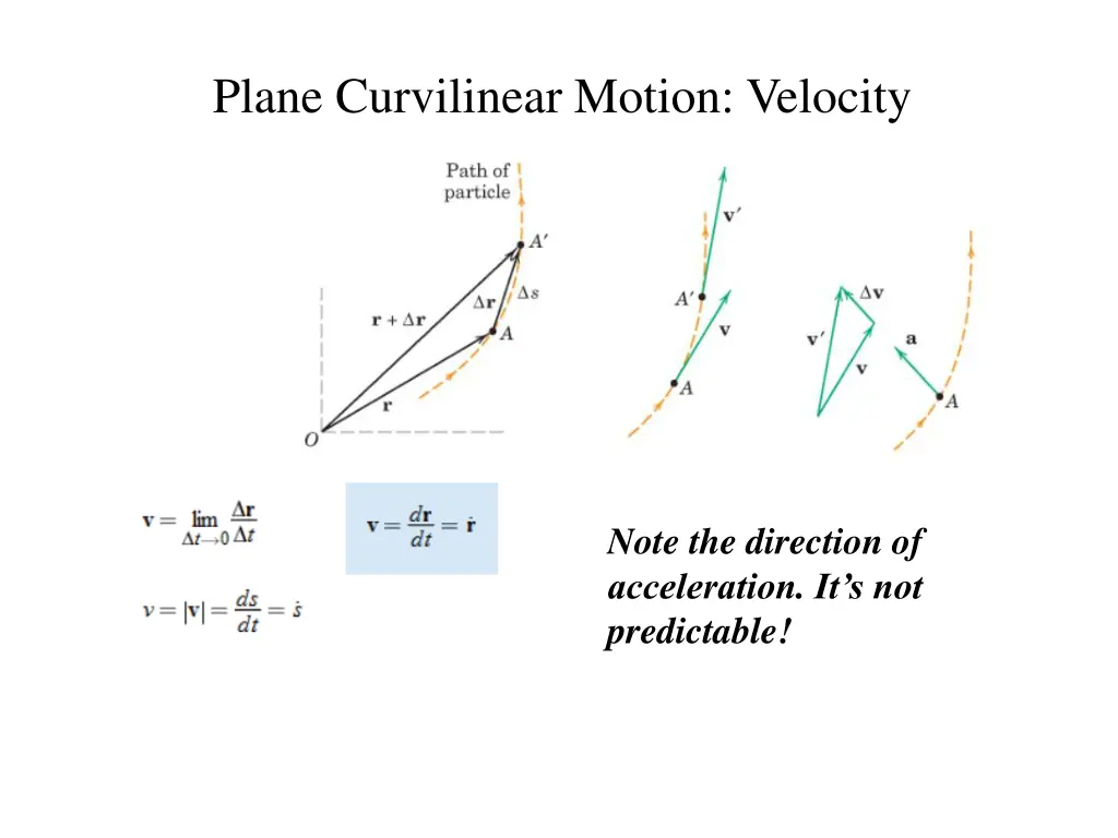 plane curvilinear motion velocity