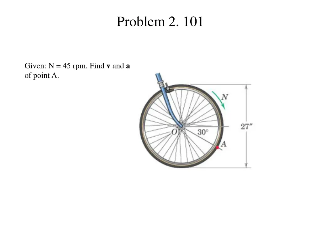 problem 2 101