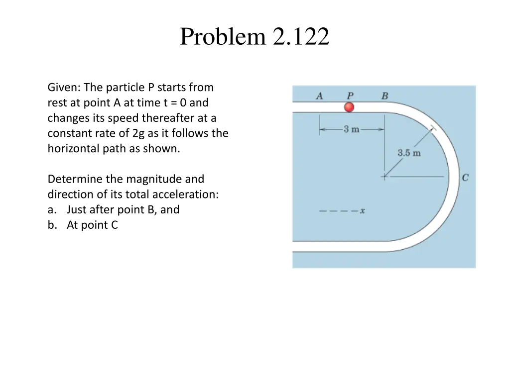 problem 2 122