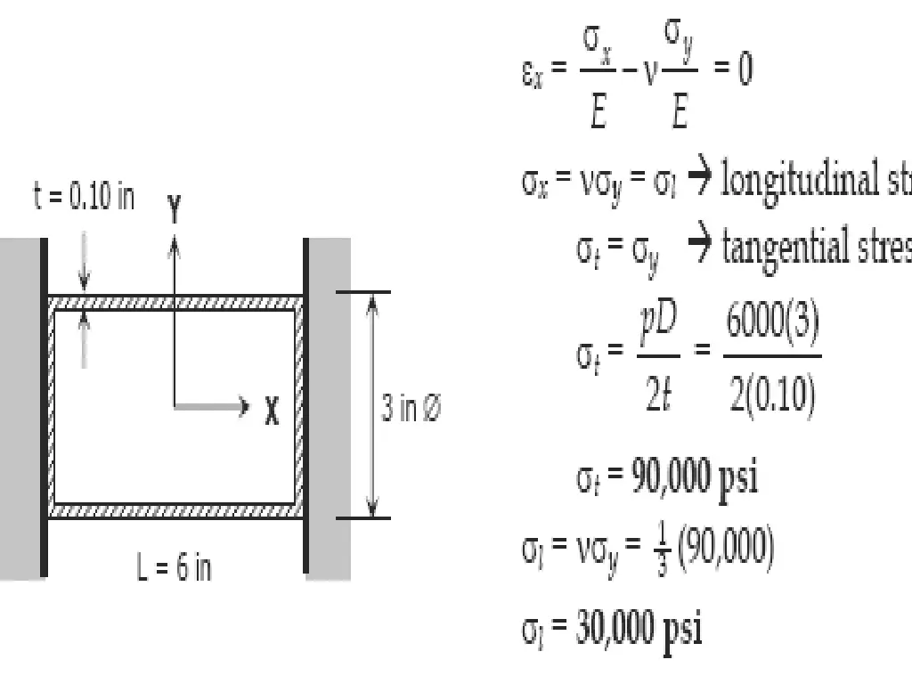 slide5
