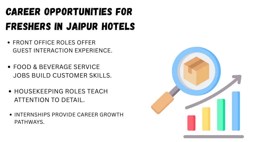 career opportunities for freshers in jaipur hotels