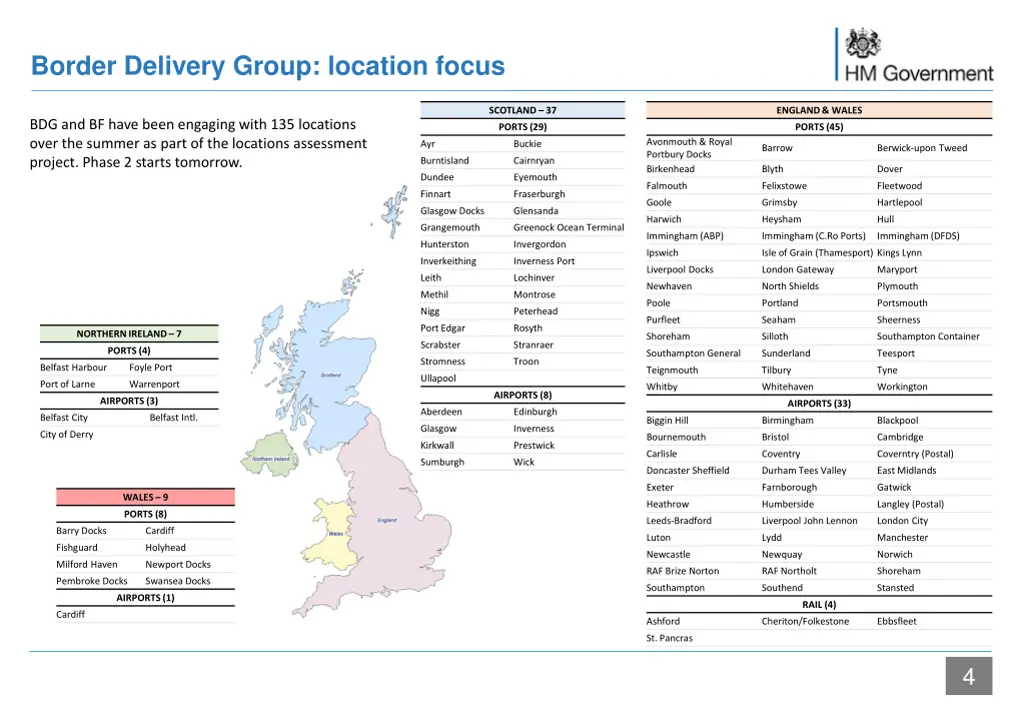 border delivery group location focus