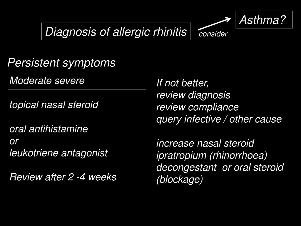 asthma 3