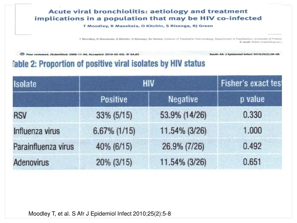 moodley t et al s afr j epidemiol infect 2010