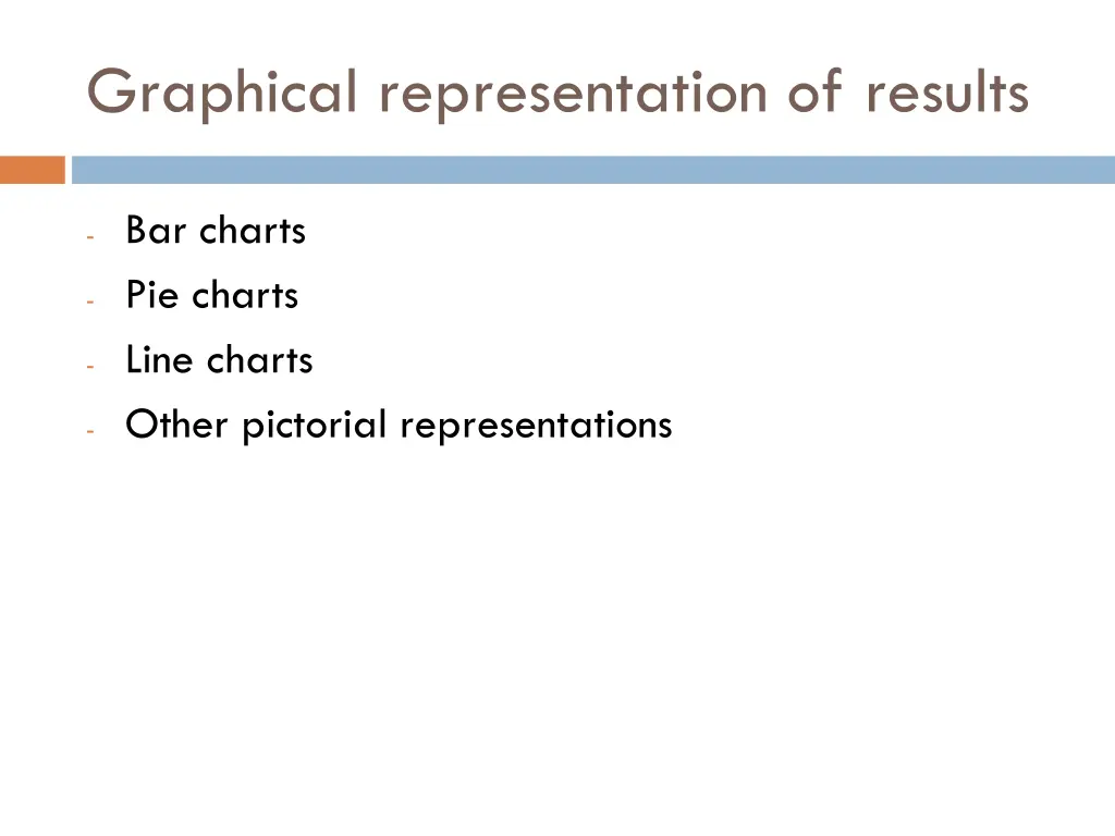 graphical representation of results