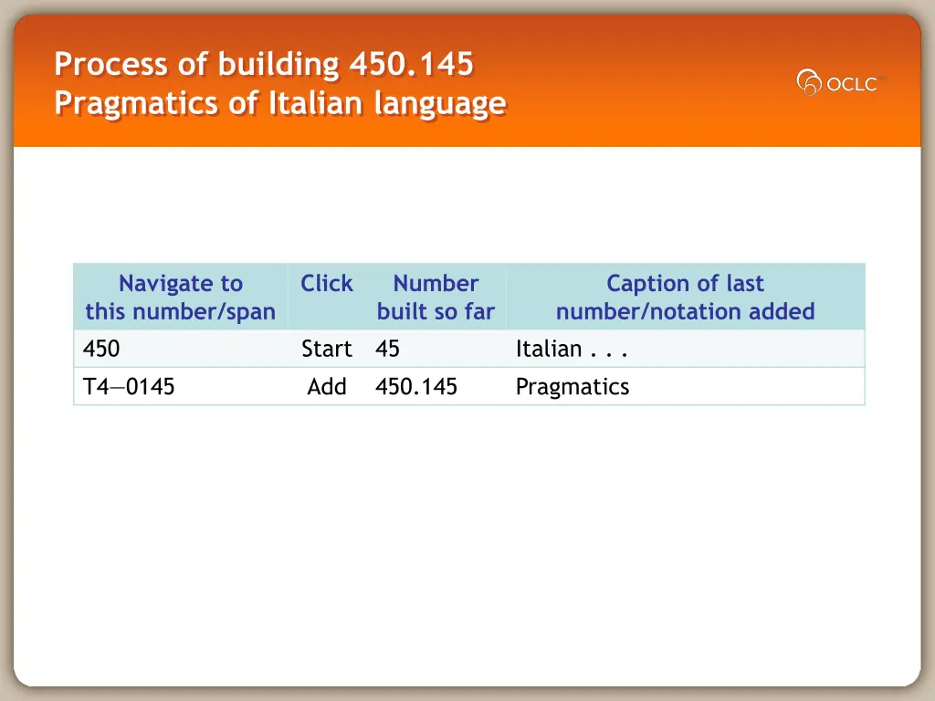 process of building 450 145 pragmatics of italian