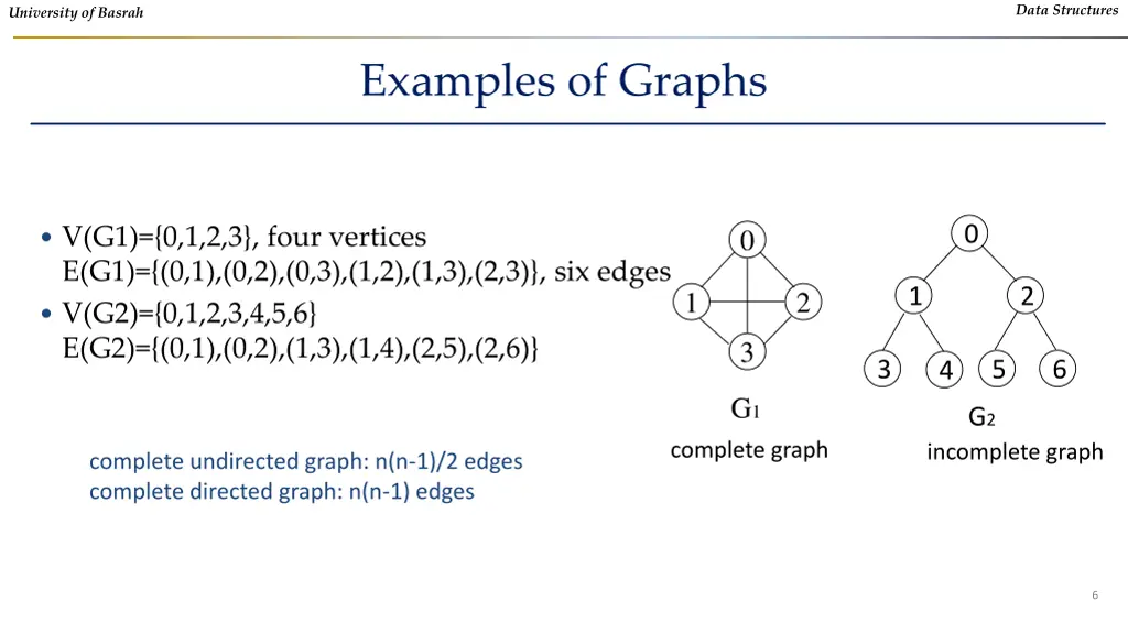 data structures 4