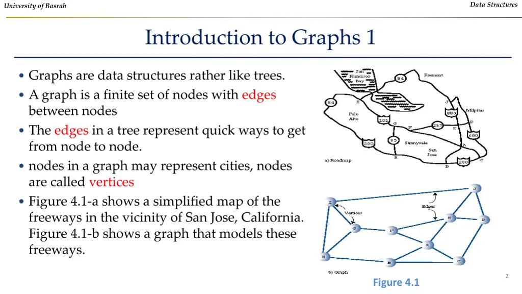 data structures