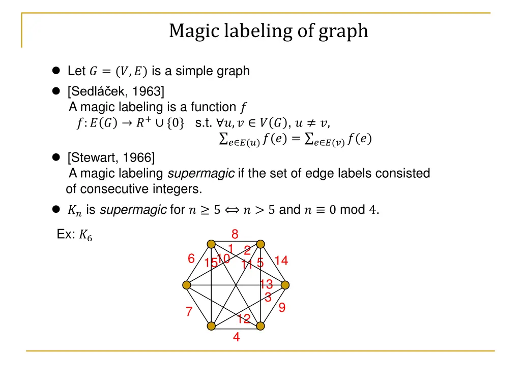 magic labeling of graph
