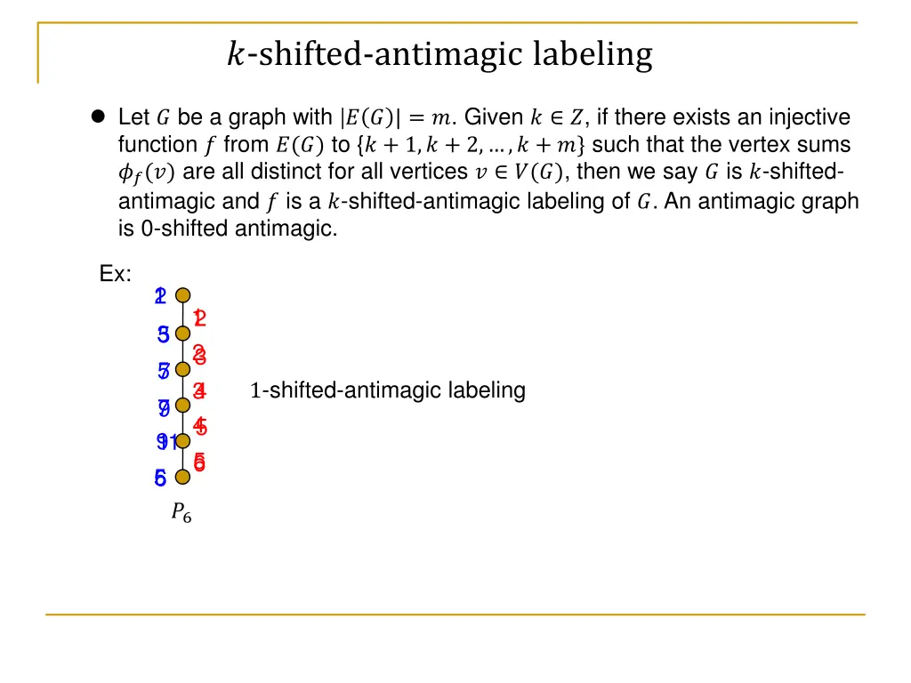 shifted antimagic labeling