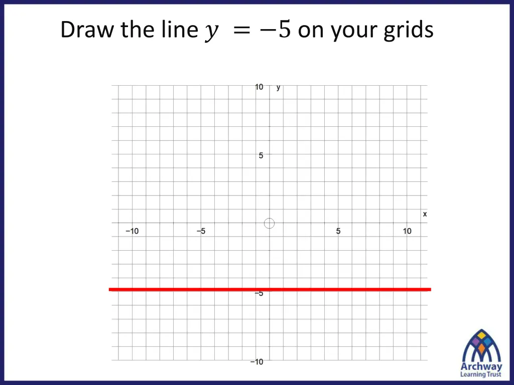 draw the line 5 on your grids