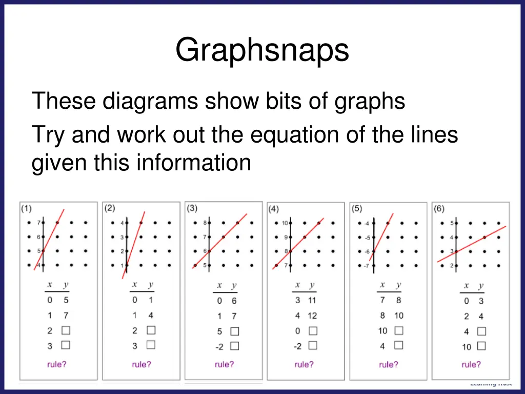 graphsnaps