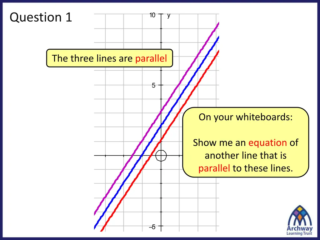 question 1 1