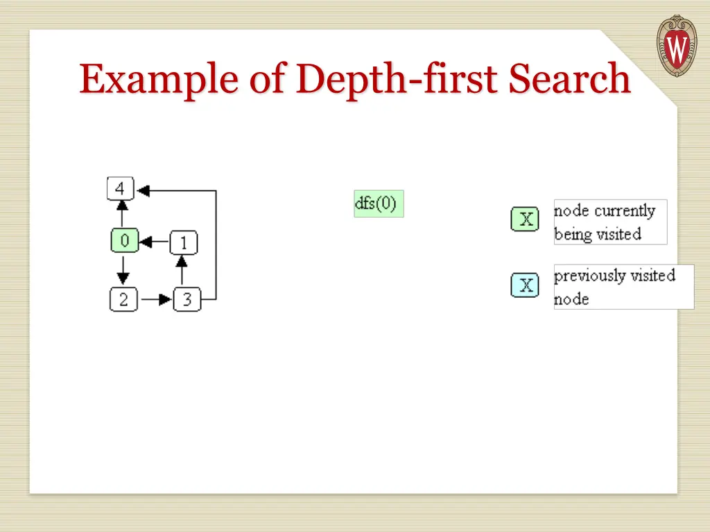 example of depth first search