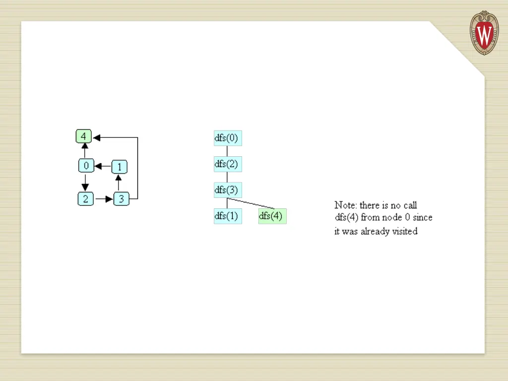 slide11