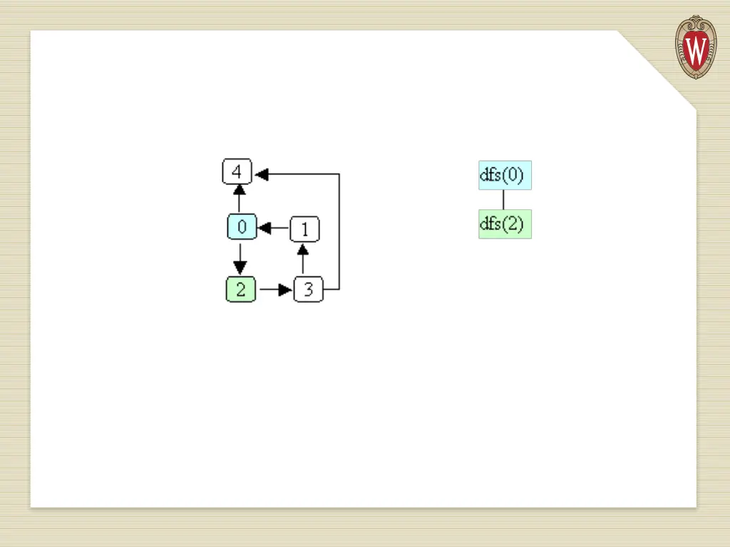 slide8