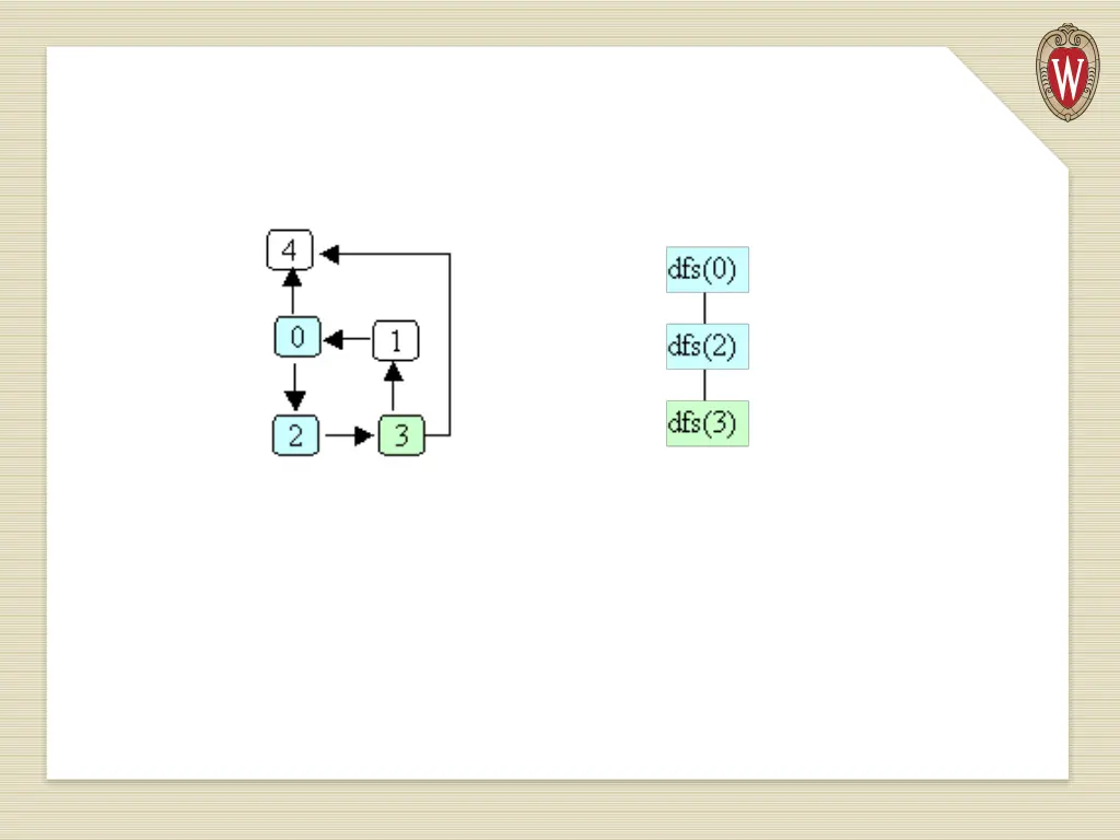 slide9