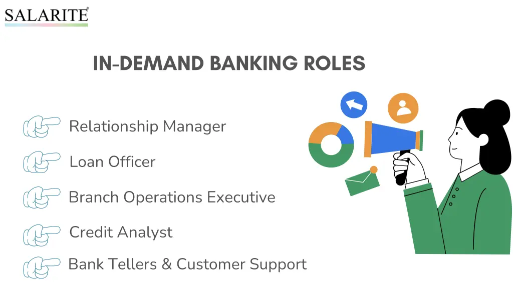 in demand banking roles