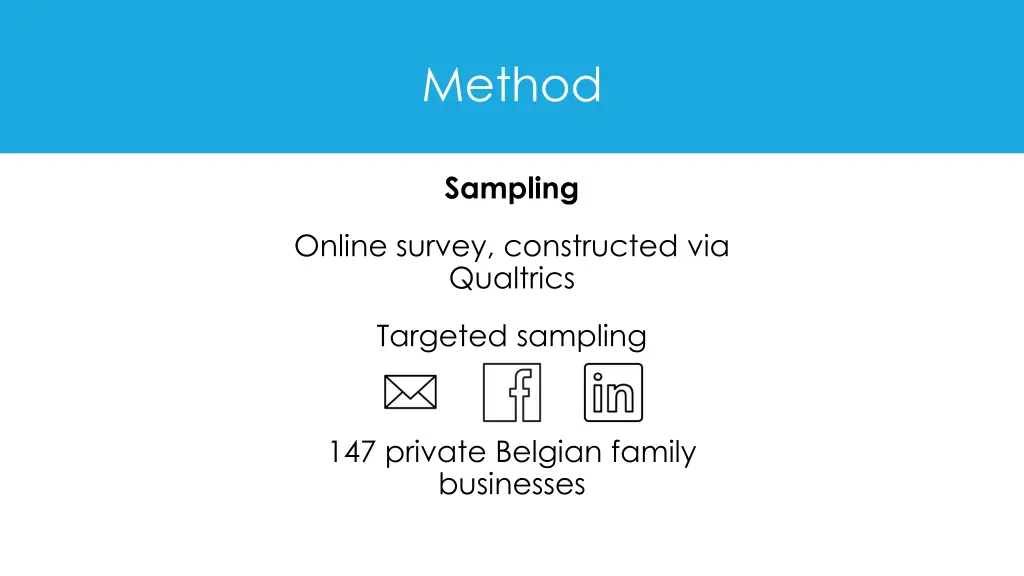 method